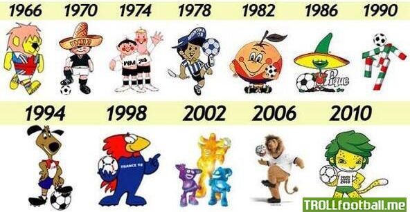 Dianggap Nyeleneh, 3 Maskot Olahraga Ini Tuai Kritikan